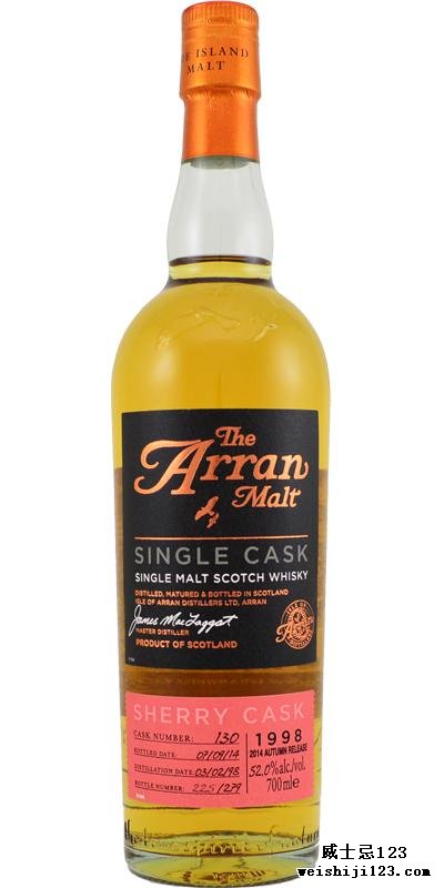 Arran 1998