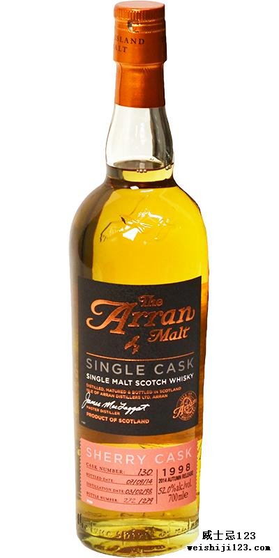 Arran 1998