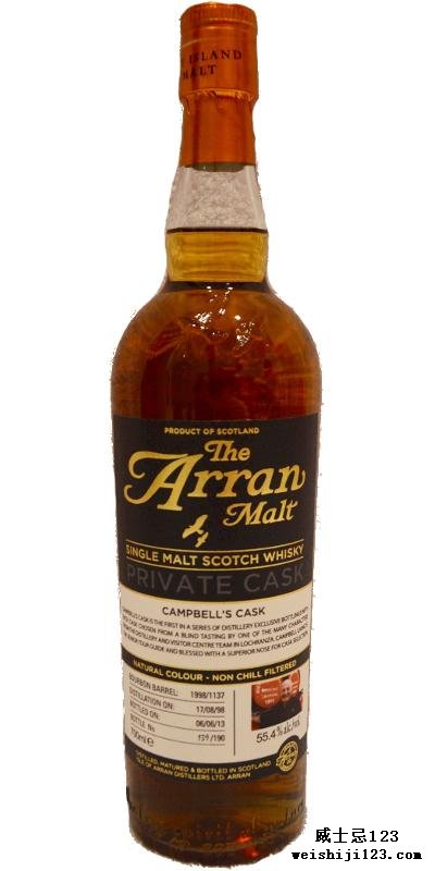 Arran 1998