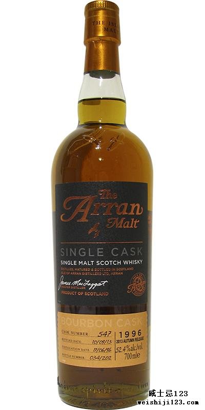 Arran 1996