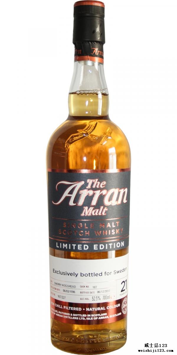 Arran 1996