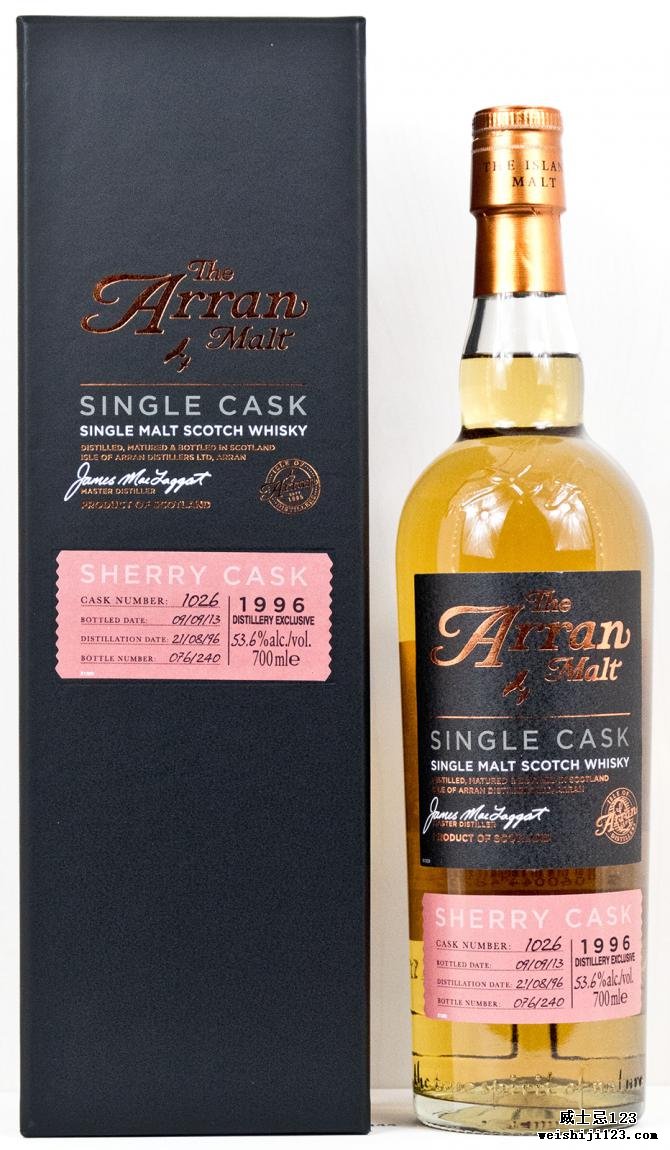 Arran 1996