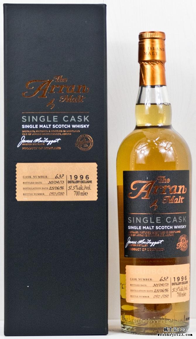 Arran 1996