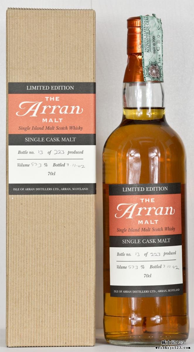 Arran 1995