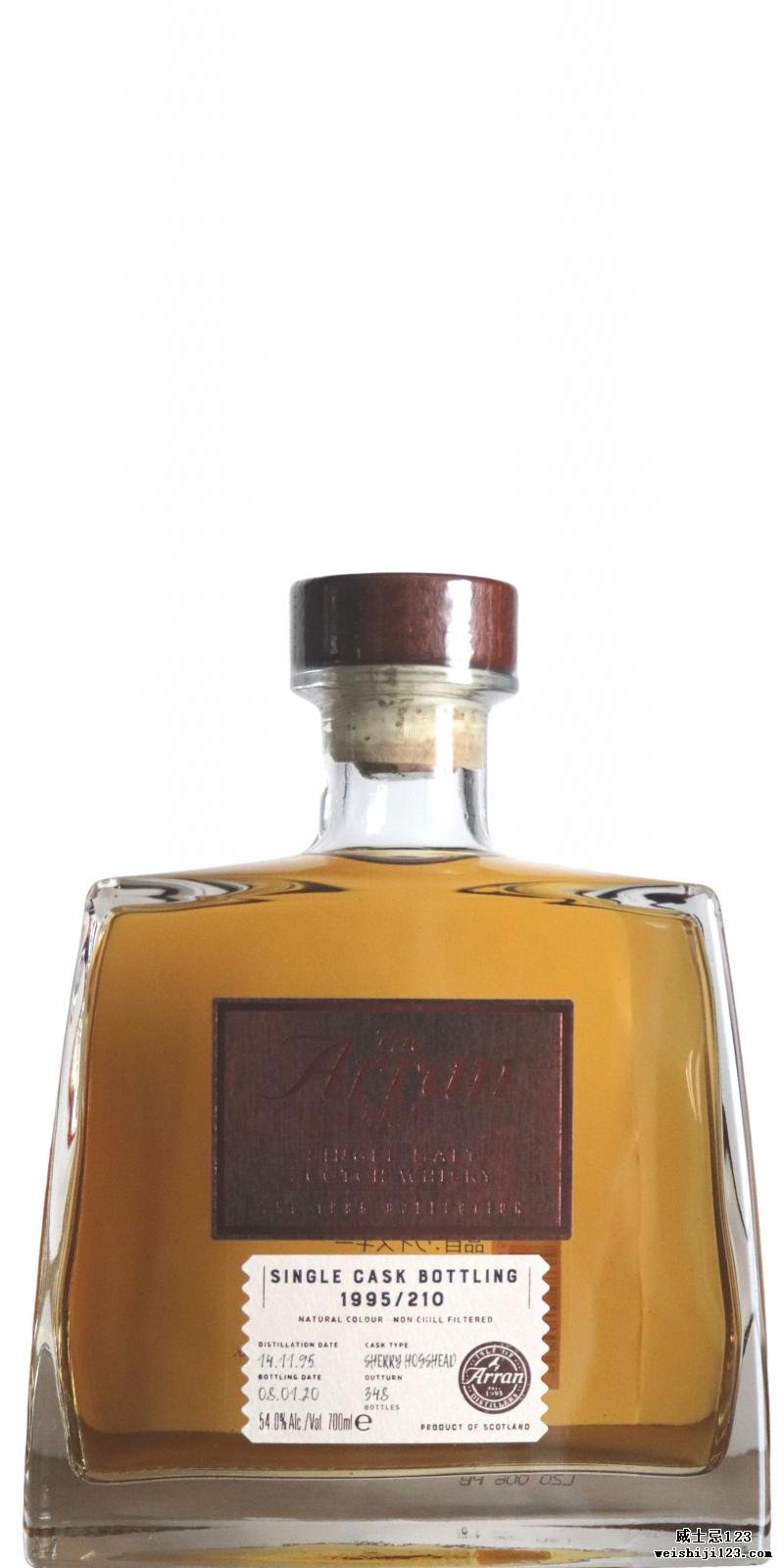 Arran 1995