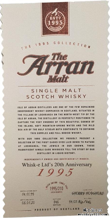 Arran 1995