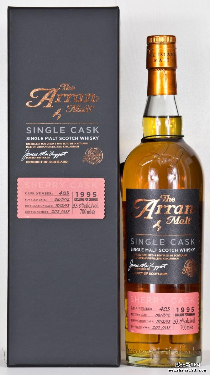 Arran 1995