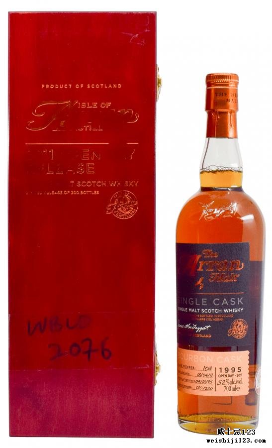 Arran 1995