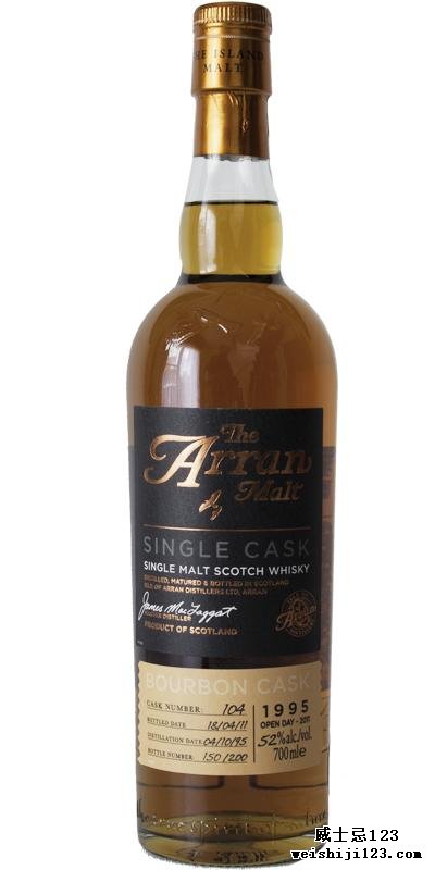 Arran 1995