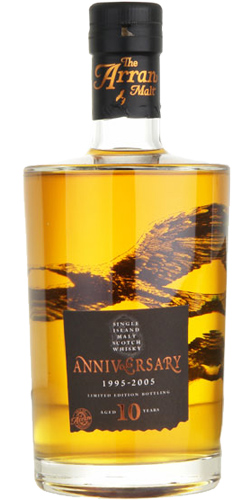 Arran 1995