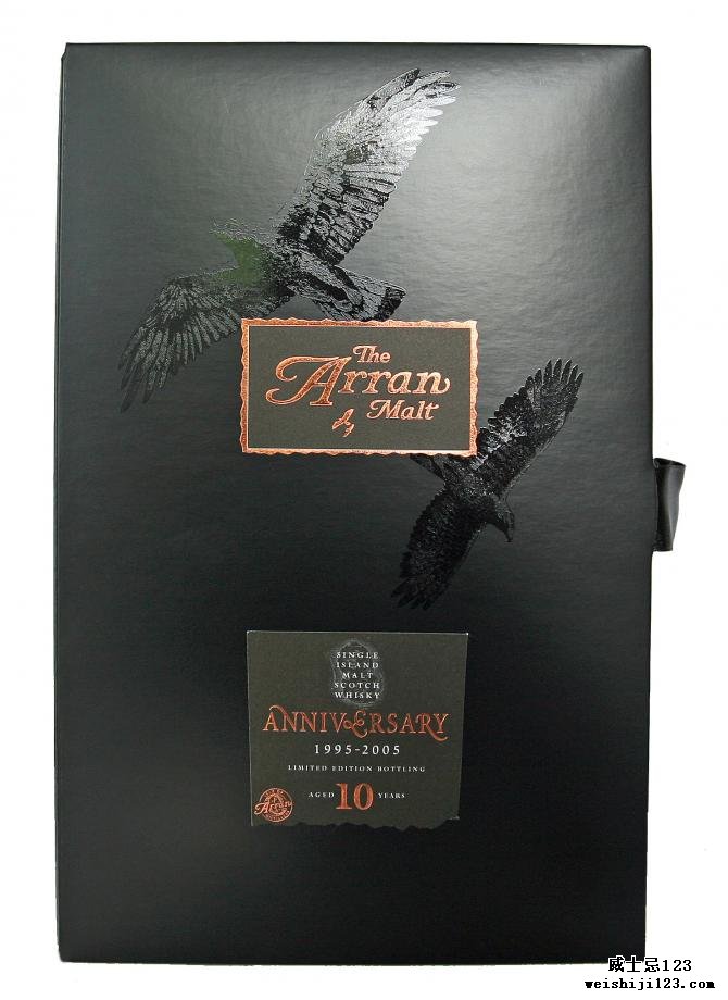 Arran 1995