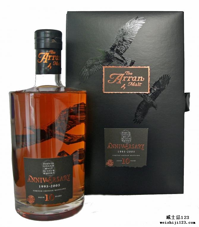 Arran 1995