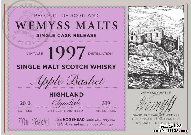 Clynelish 1997 Wy