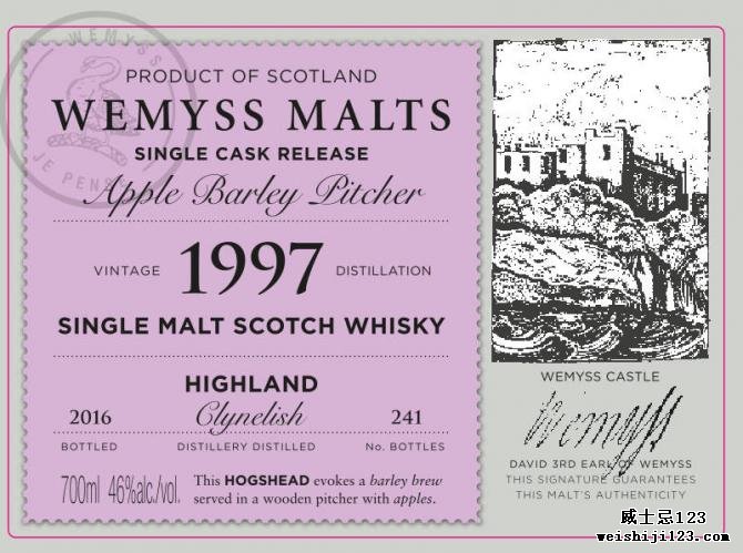 Clynelish 1997 Wy