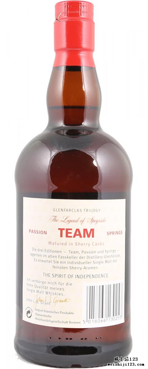 Glenfarclas Team