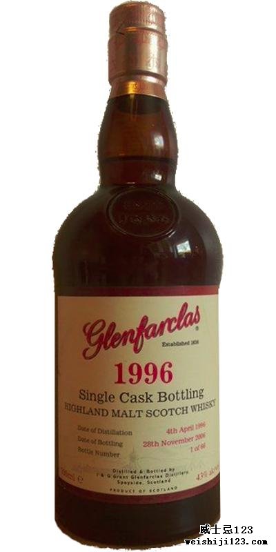 Glenfarclas 1996