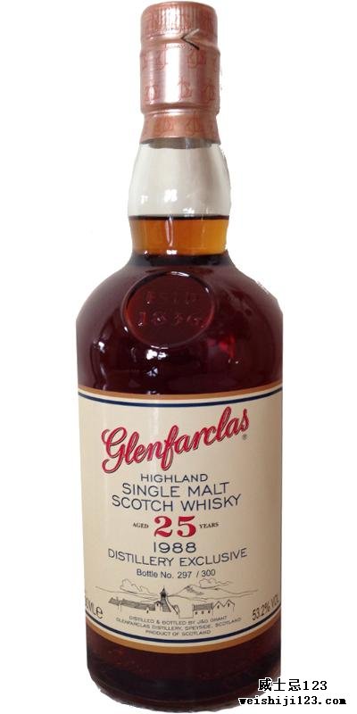 Glenfarclas 1988