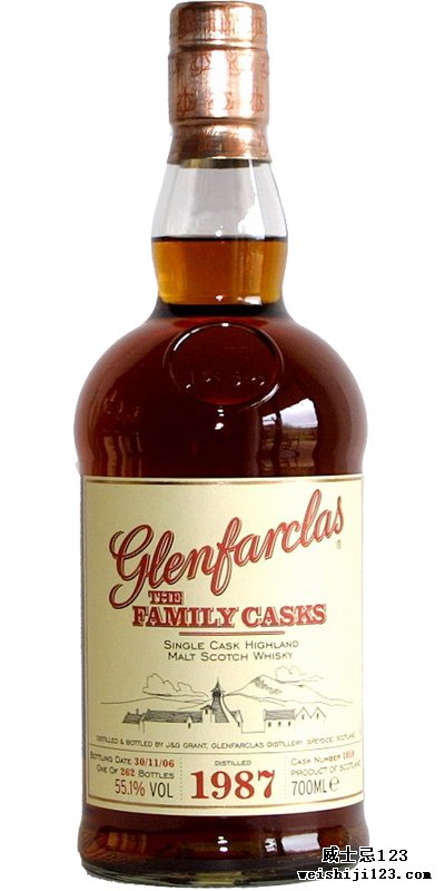 Glenfarclas 1987