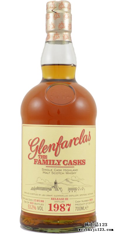 Glenfarclas 1987