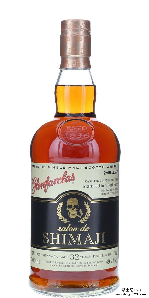 Glenfarclas 1981