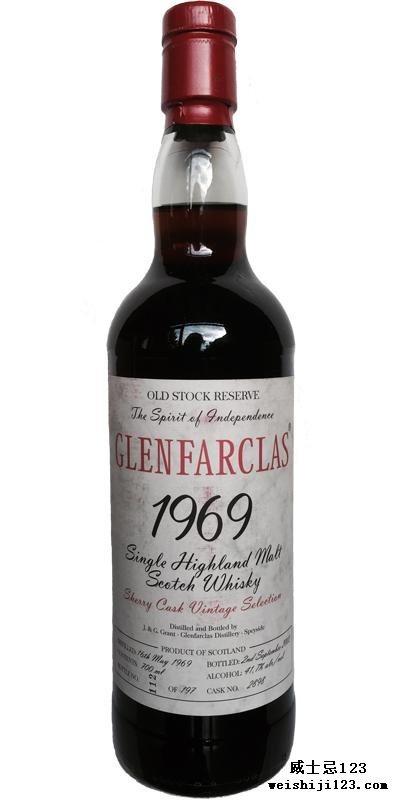 Glenfarclas 1969