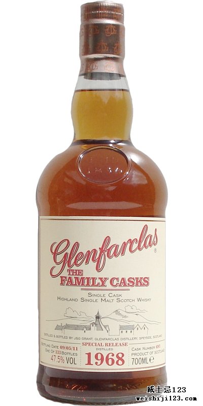 Glenfarclas 1968