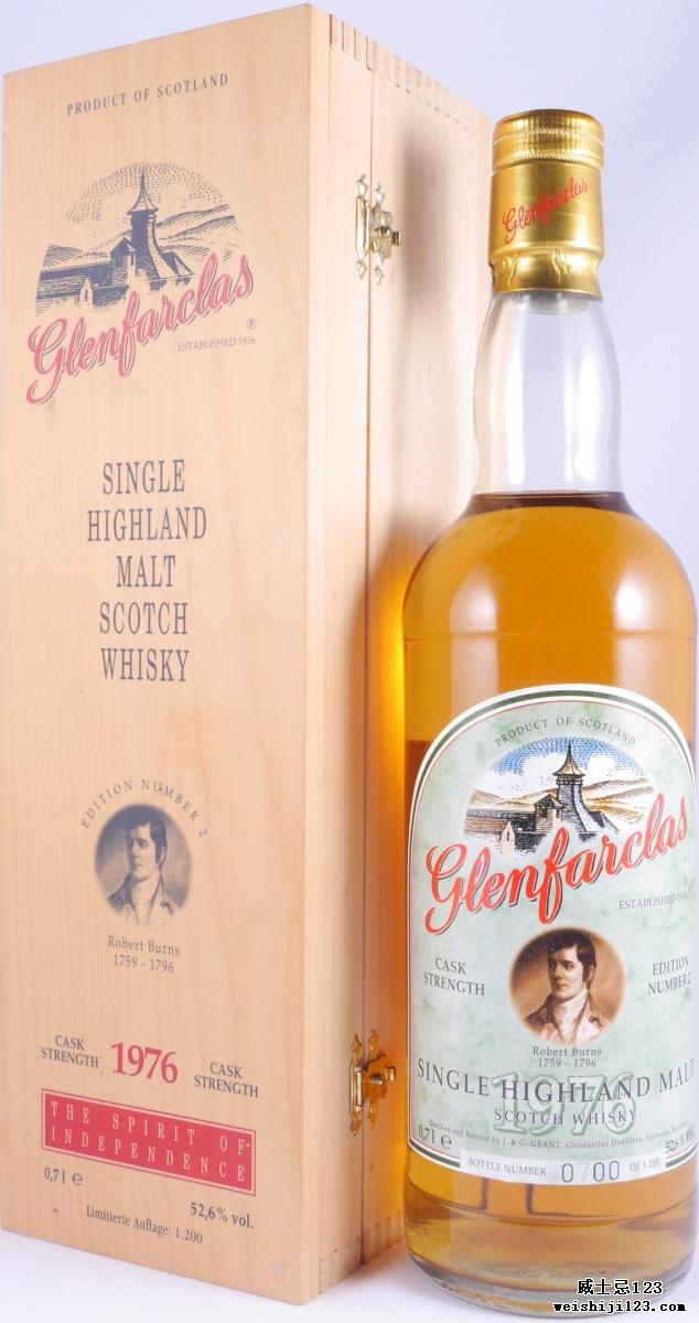 Glenfarclas 1976 Edition N°2