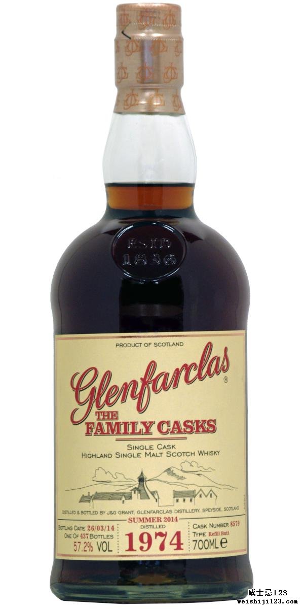 Glenfarclas 1974