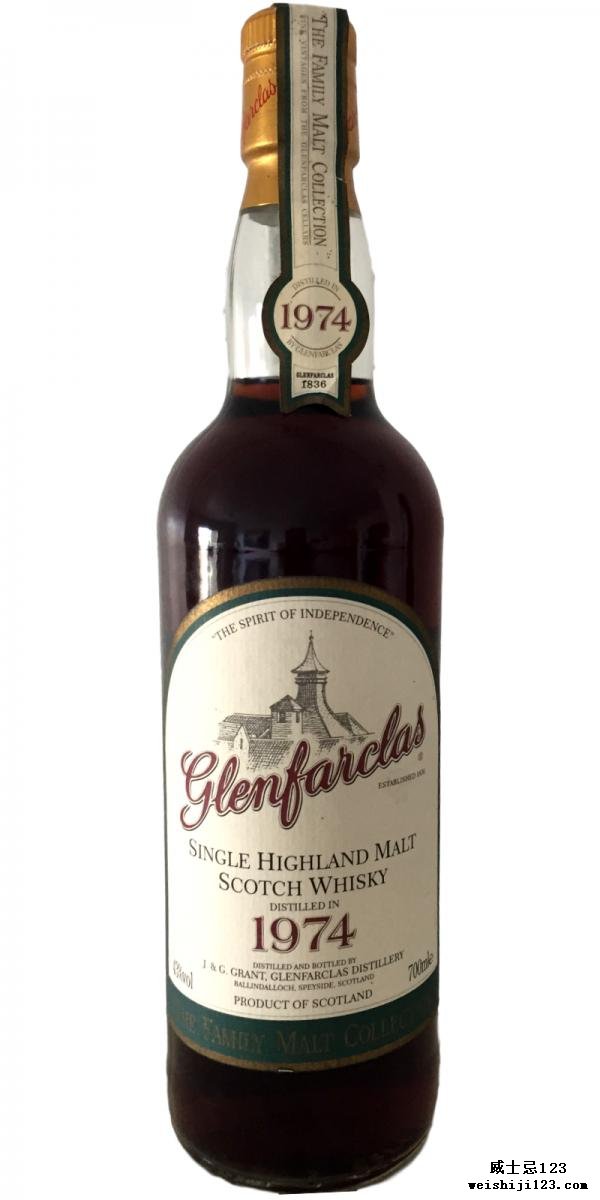 Glenfarclas 1974