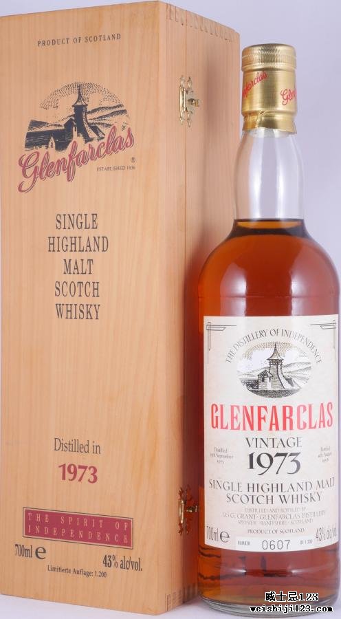 Glenfarclas 1973