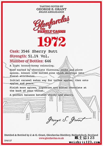 Glenfarclas 1972