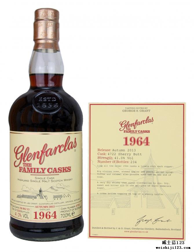 Glenfarclas 1964