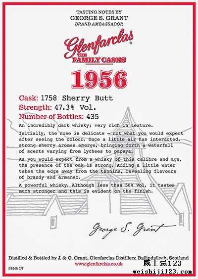 Glenfarclas 1956