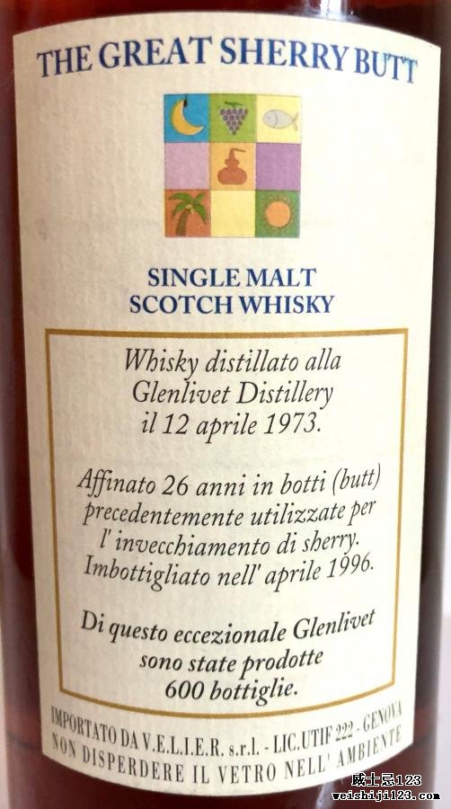 Glenlivet 1973 SV