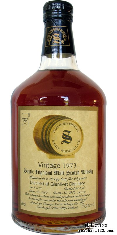 Glenlivet 1973 SV