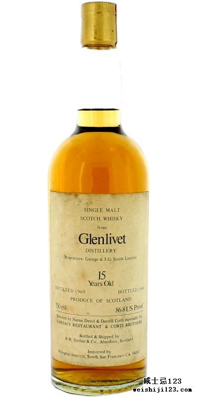 Glenlivet 1969 RWD