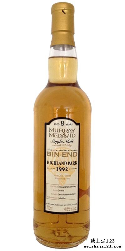 Highland Park 1992 MM