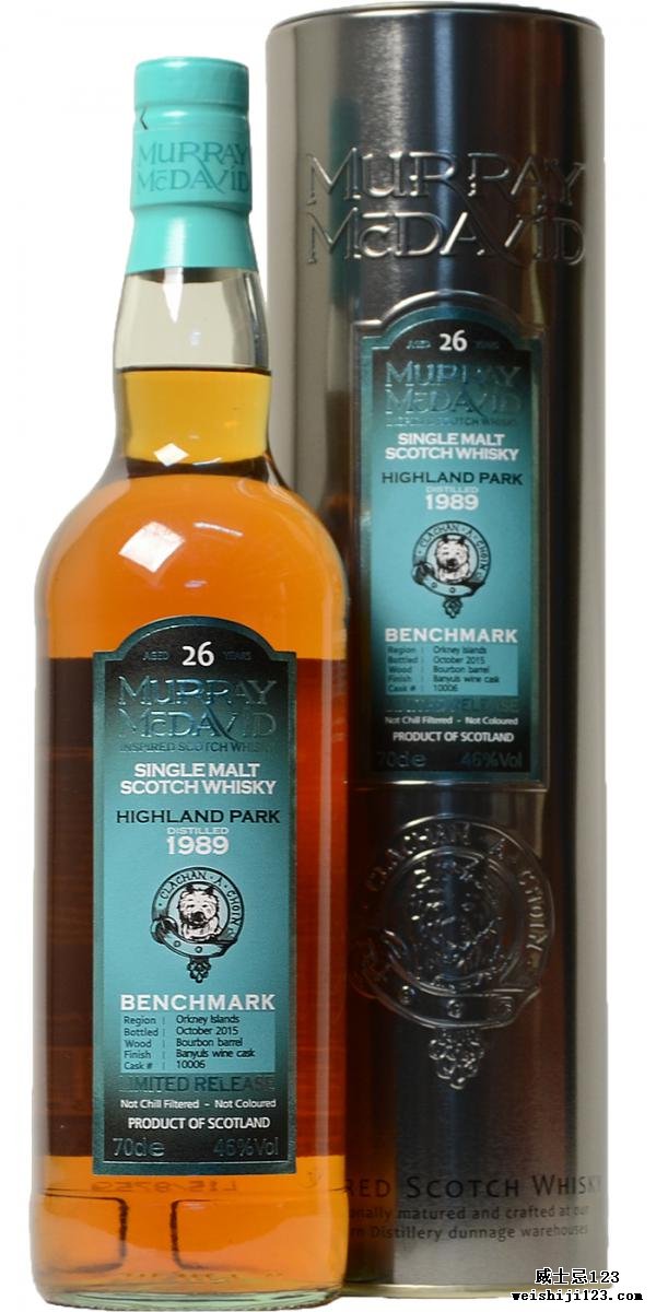 Highland Park 1989 MM