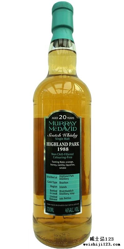 Highland Park 1988 MM