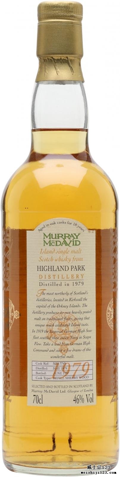 Highland Park 1979 MM