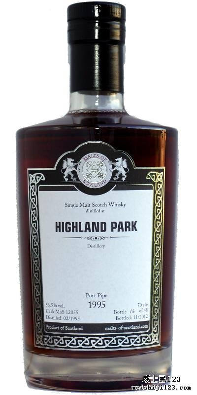 Highland Park 1995 MoS