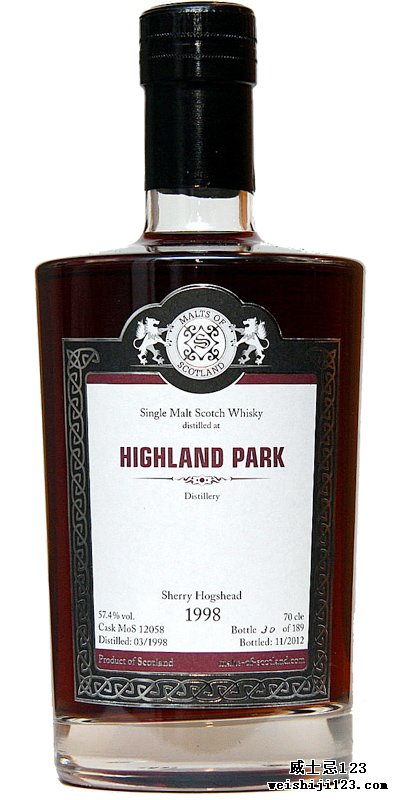 Highland Park 1998 MoS