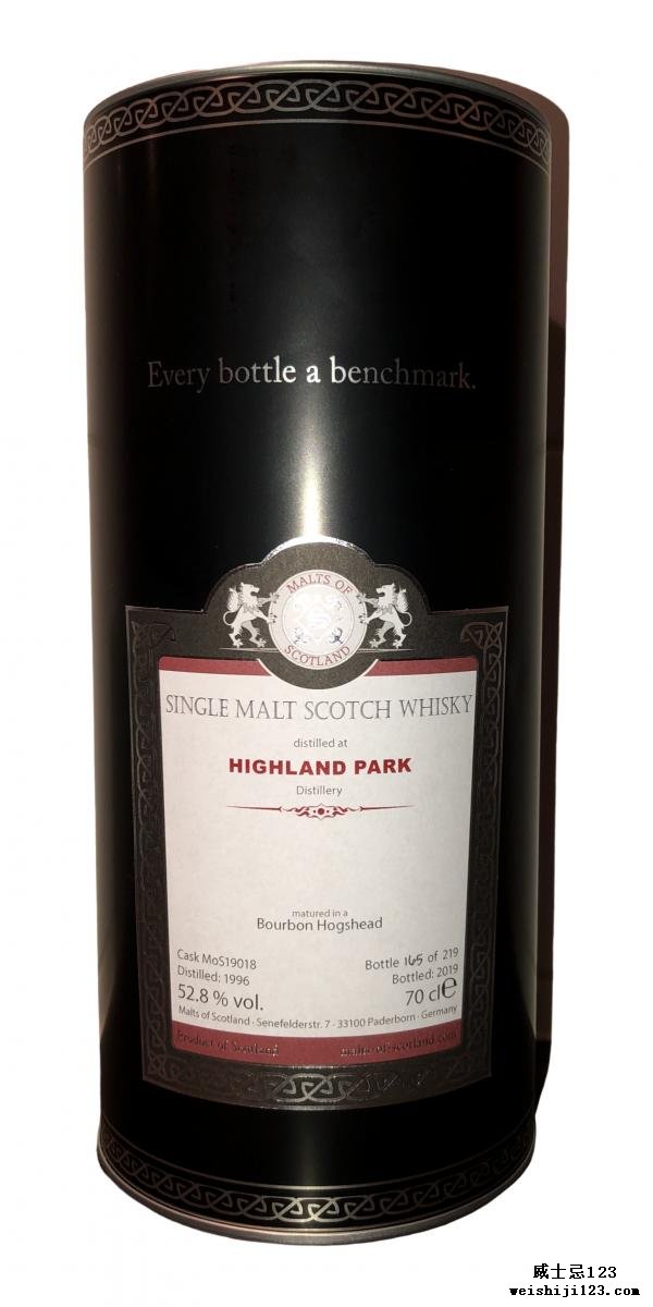 Highland Park 1996 MoS