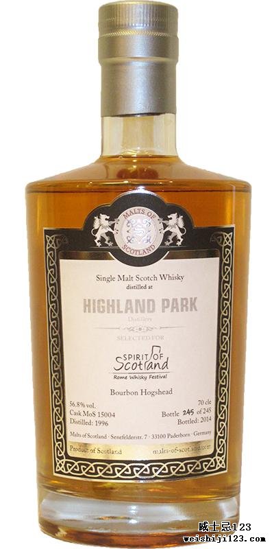 Highland Park 1996 MoS