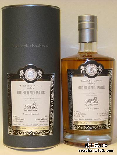 Highland Park 1996 MoS