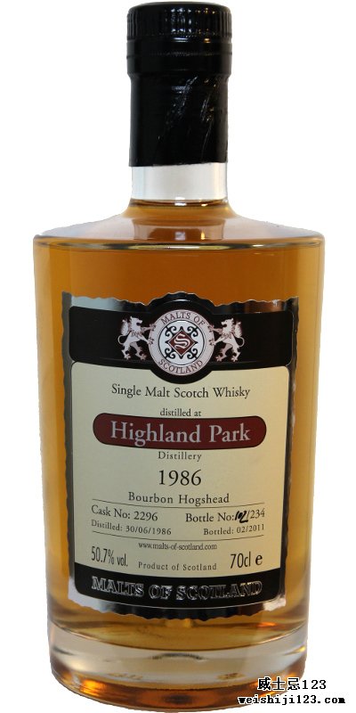 Highland Park 1986 MoS