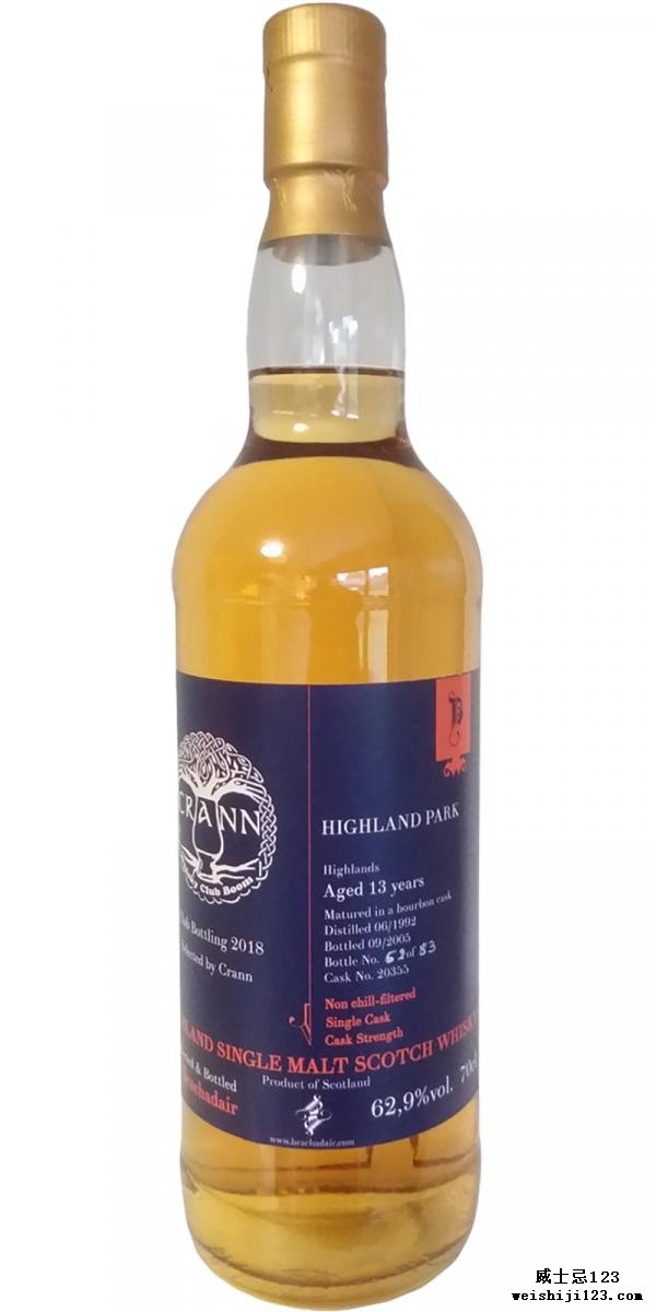 Highland Park 1992 Brd