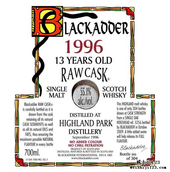 Highland Park 1996 BA