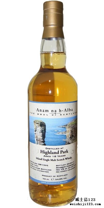 Highland Park 1995 ANHA