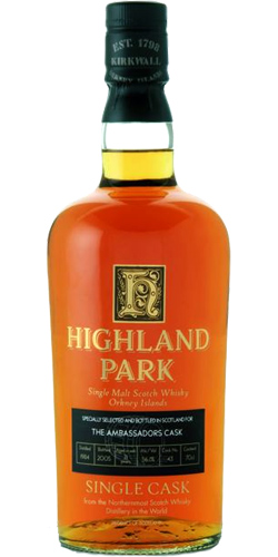 Highland Park 1984